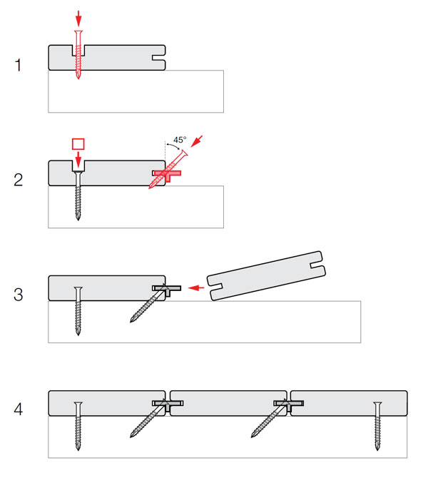 schéma de montage fixation hardwood clip